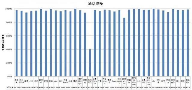 耳机长时间开最大音量易伤听力ag真人国际网站36款无线款