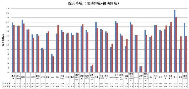 耳机长时间开最大音量易伤听力ag真人国际网站36款无线款(图2)